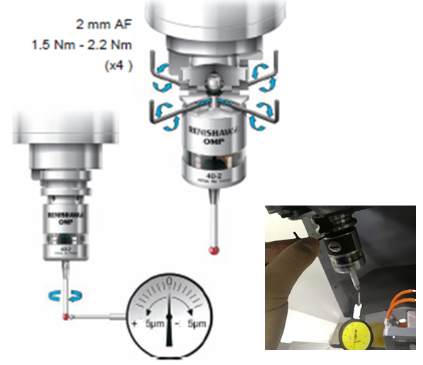 Siemens840D探测头的使用介绍