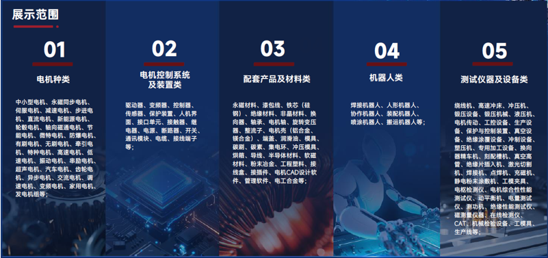 找商机?拓渠道?11月12日-14日来SMM IEMC 2025!100+展商,电机全产业链一站式配齐!