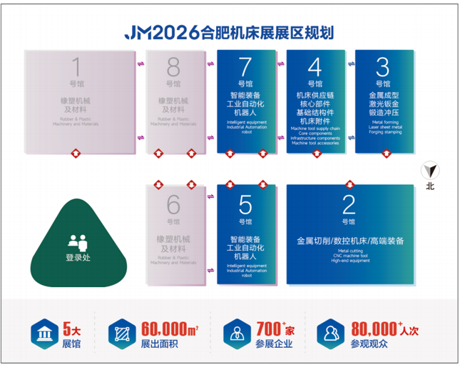 JM2026第3届合肥国际机床展览会