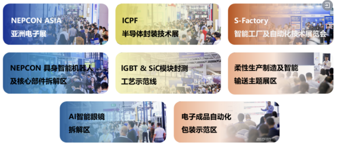 明日开幕!NEPCON ASIA 2025亚洲电子展观展宝典,让你逛到飞起